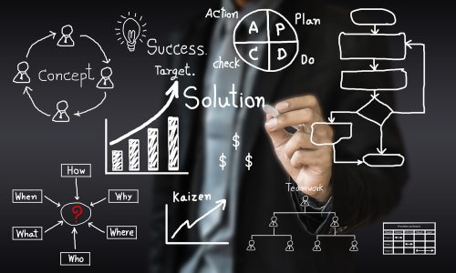 Problem Solving and Decision Making